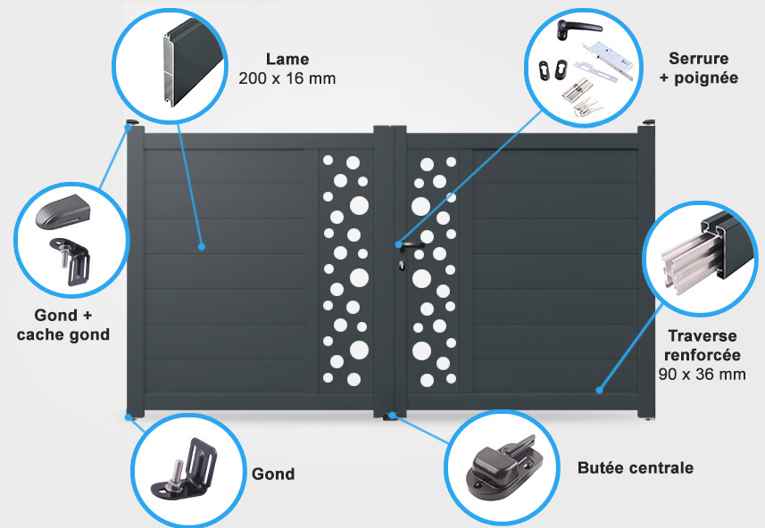 Descriptif détaillé portail battant Bulles-v