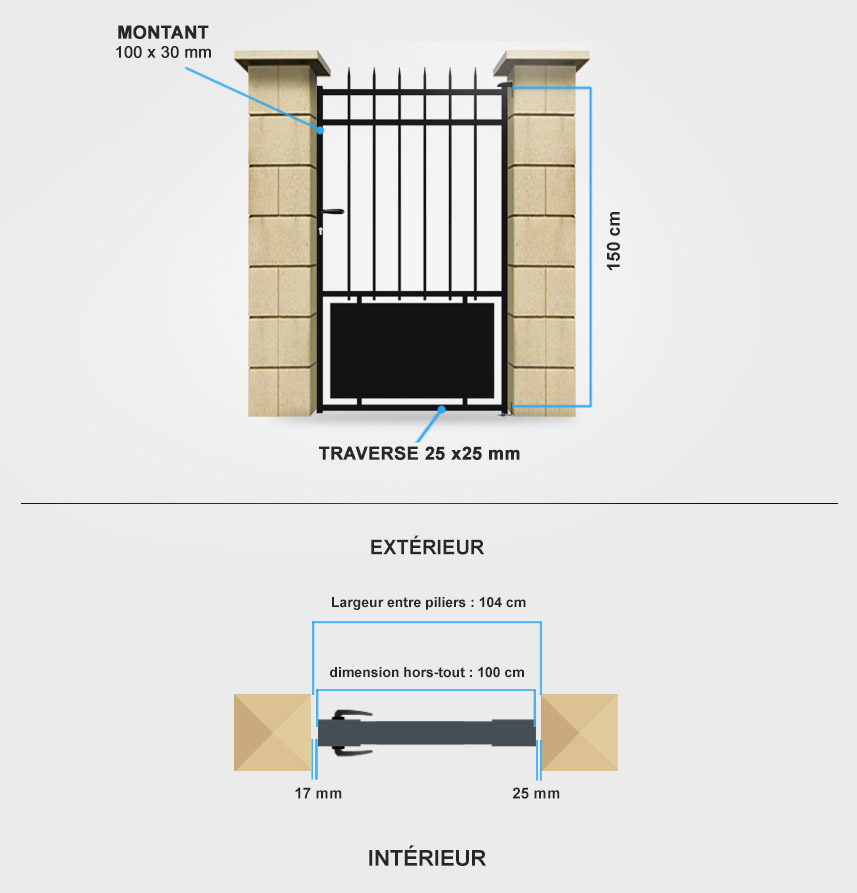 Descriptif détaillé portillon aluminium Olympe