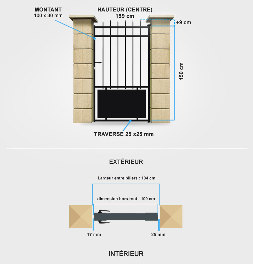 Descriptif détaillé portillon aluminium Olympe