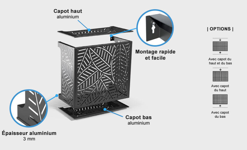 Descriptif de cache clim en détail