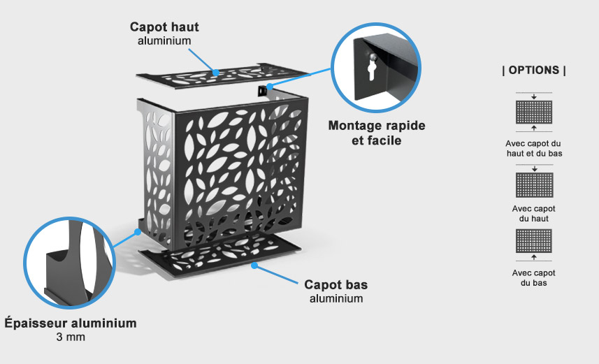 Descriptif de cache clim en détail