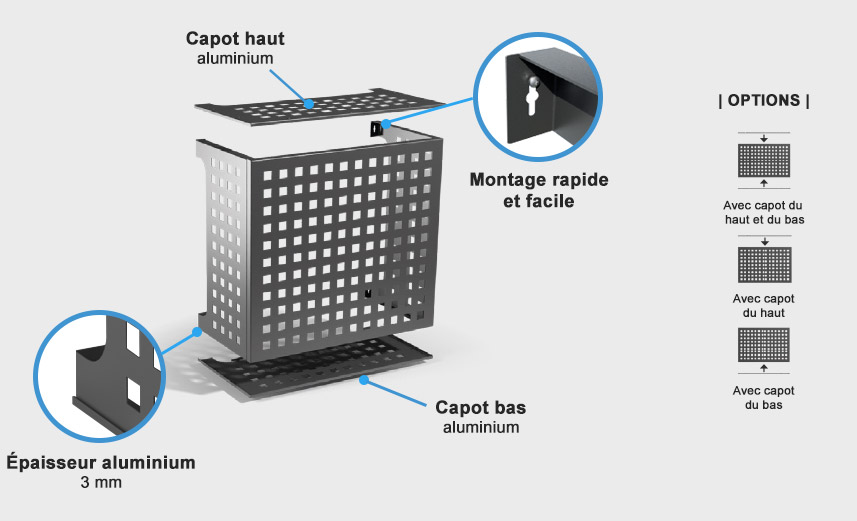 Descriptif de cache clim en détail