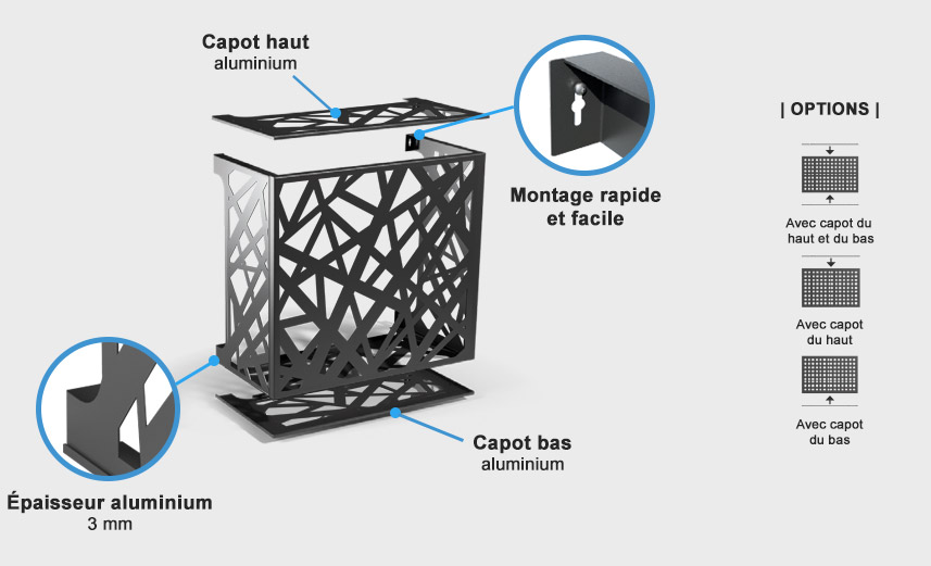 Descriptif de cache clim en détail