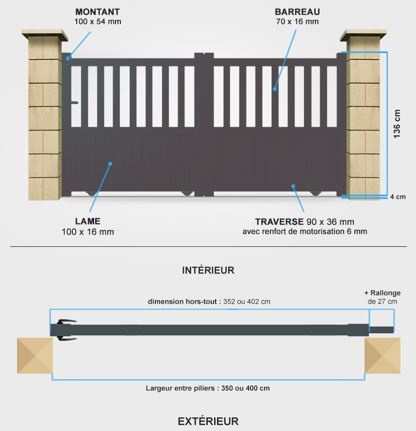 Détails portail coulissant CL31 Descriptif détaillé portail coulissant CL31