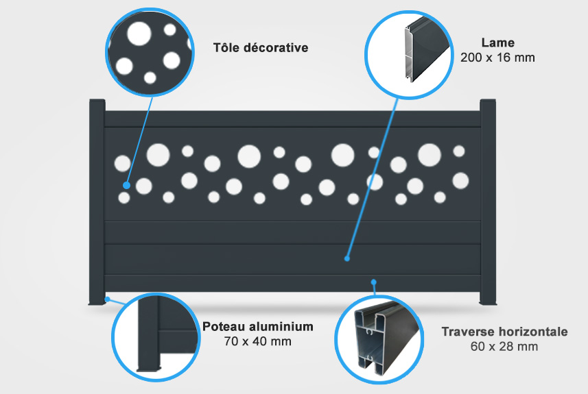 Descriptif détaillé portail coulissant Lotus