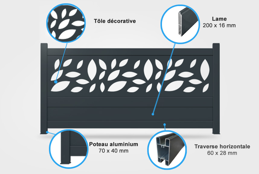 Descriptif détaillé portail coulissant Lotus