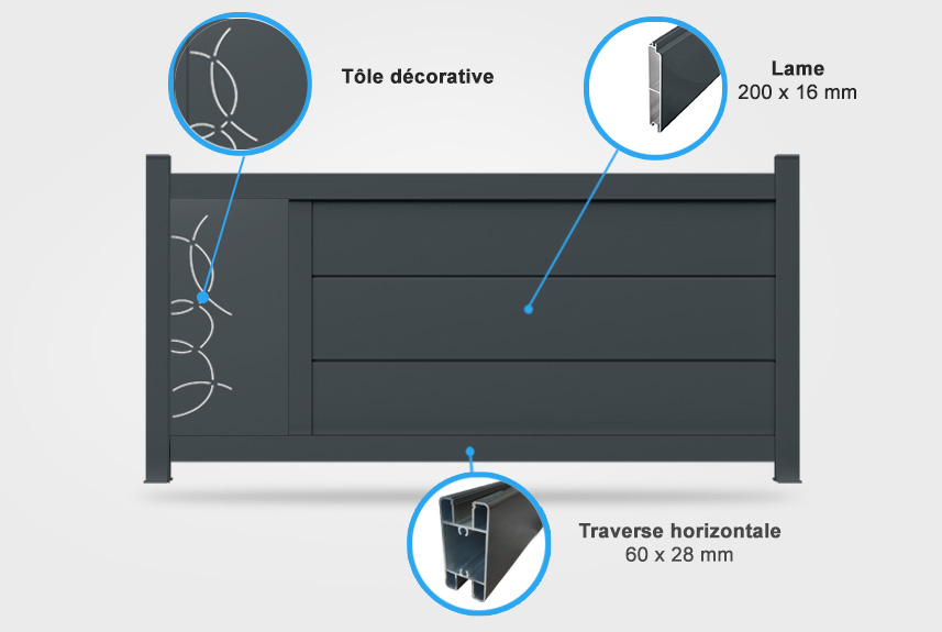 Descriptif détaillé portail coulissant Lotus