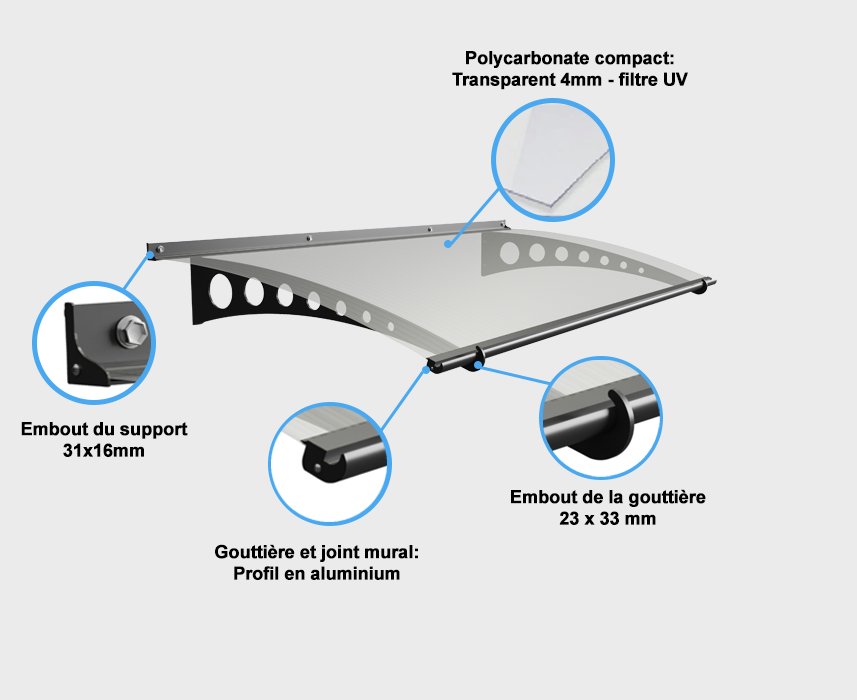 Descriptif de quincaillerie auvent aluminium Orel