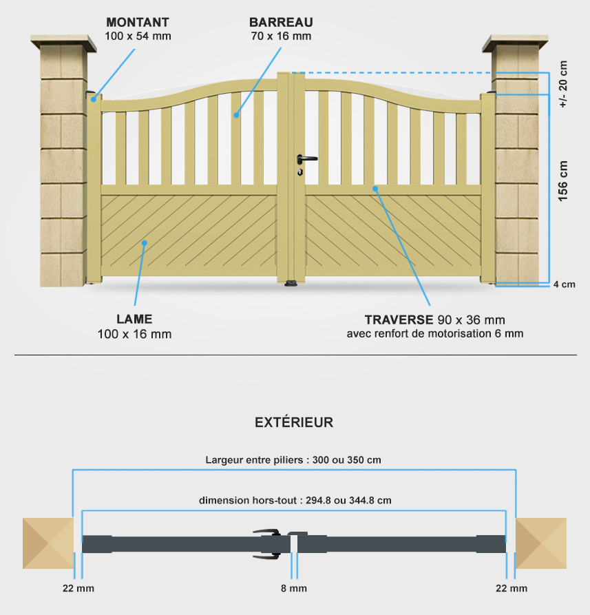 Descriptif détaillé portail battant BA2