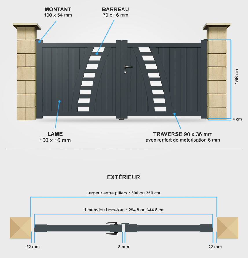 Descriptif détaillé portail battant SM04