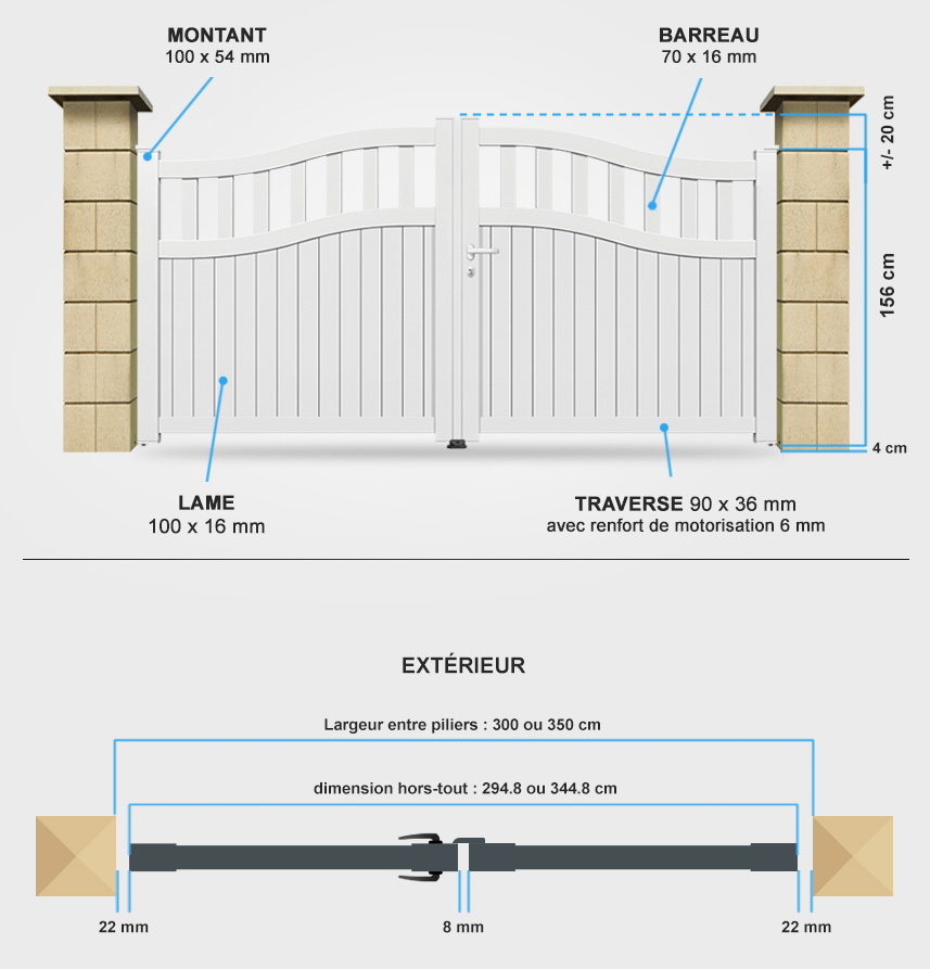 Descriptif détaillé portail battant SM05