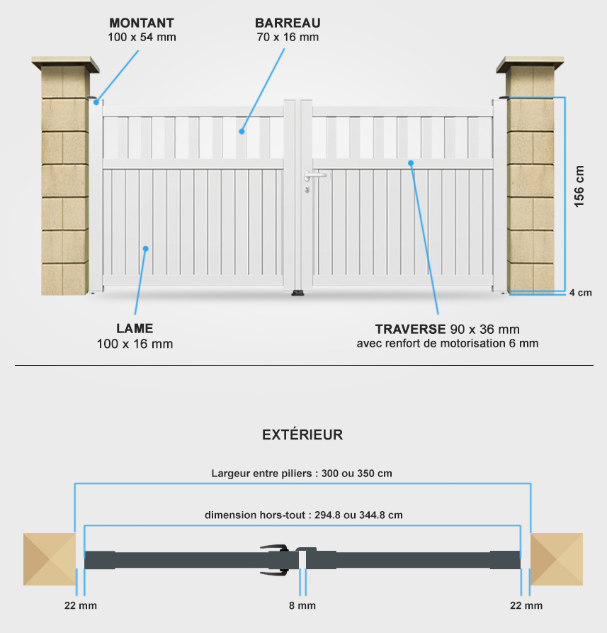 Descriptif détaillé portail battant SM07