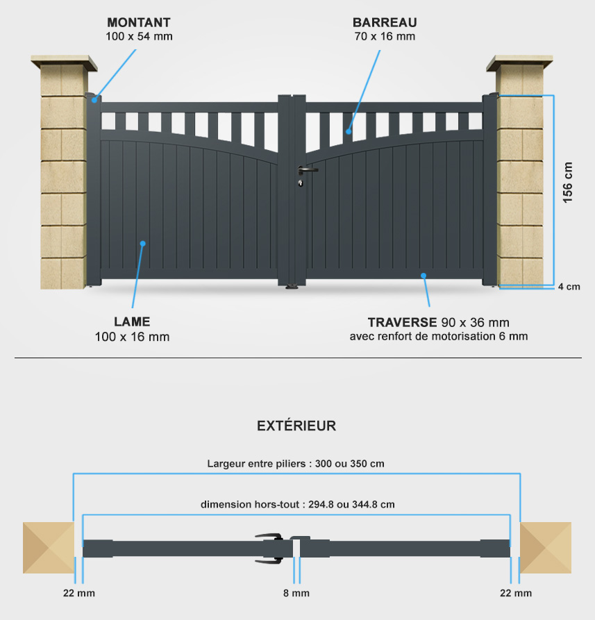 Descriptif détaillé portail coulissant SM09