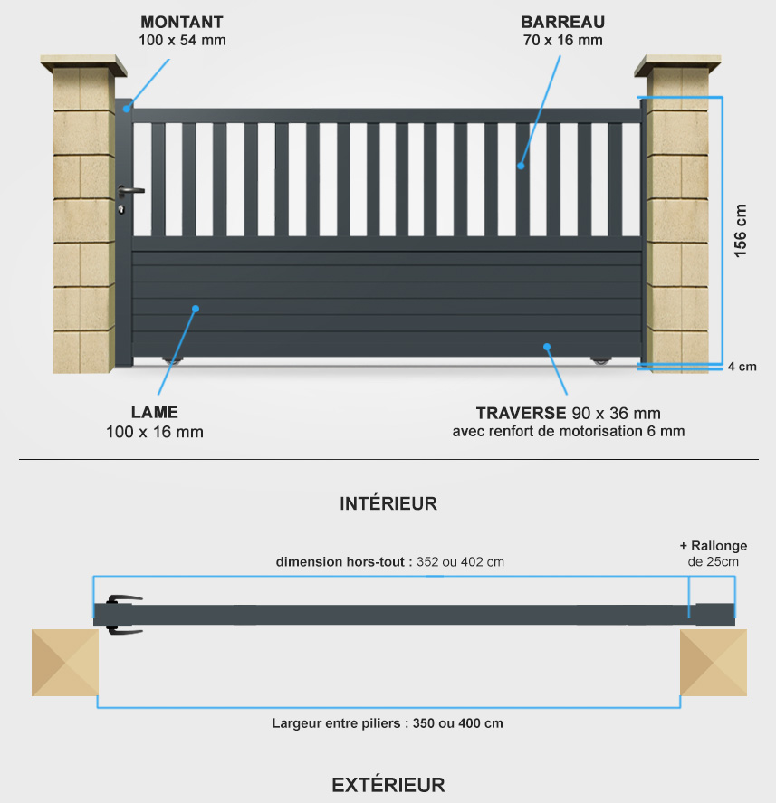 Descriptif détaillé portail coulissant CL23