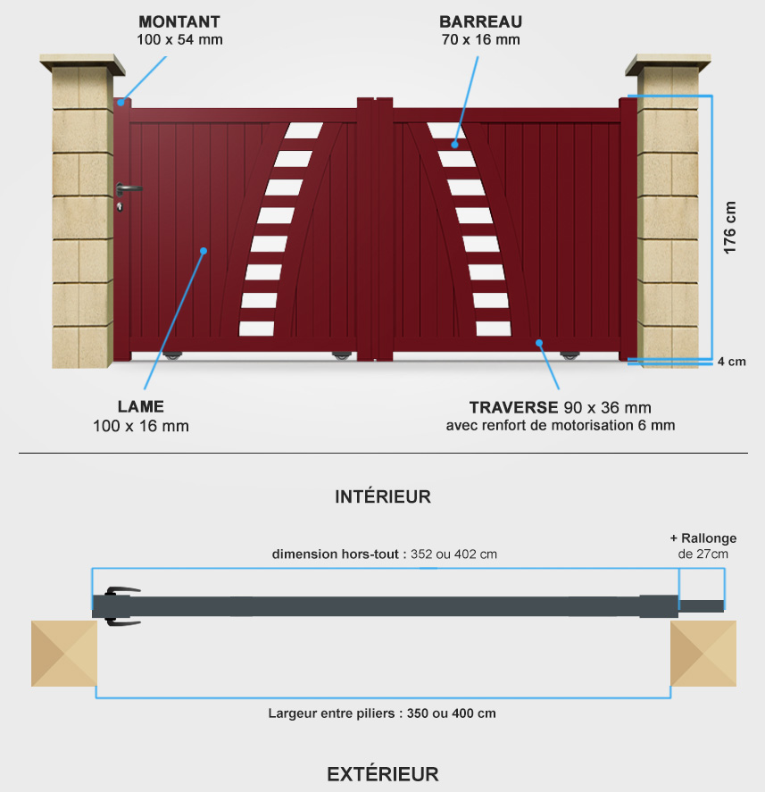 Descriptif détaillé portail coulissant SM04