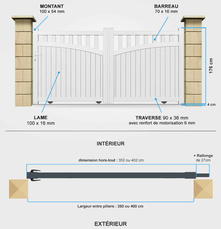 Descriptif détaillé portail coulissant SM09
