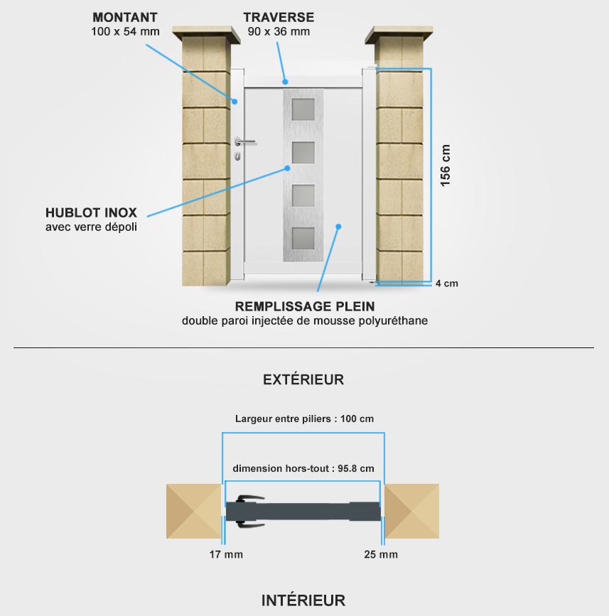 Descriptif détaillé portillon aluminium DS14