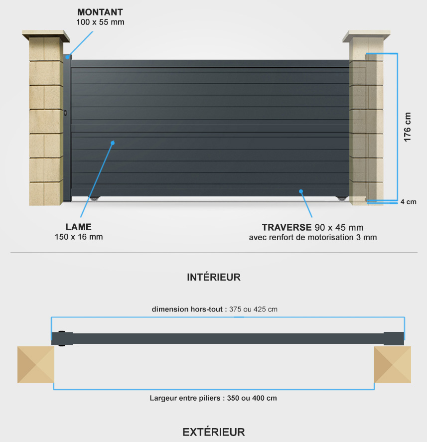 Descriptif détaillé portail coulissant SM14