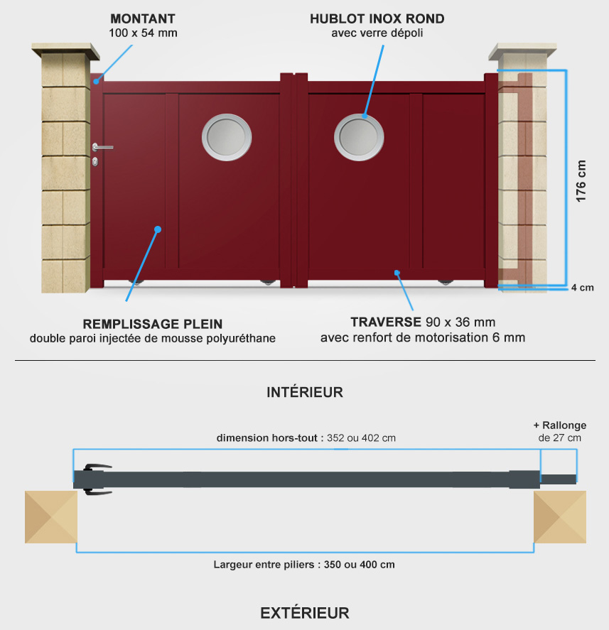 Descriptif détaillé portail coulissant DS20