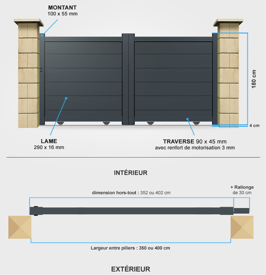 Descriptif détaillé portail coulissant Vésuve