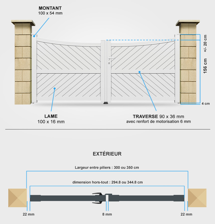 Descriptif détaillé portail battant BA14