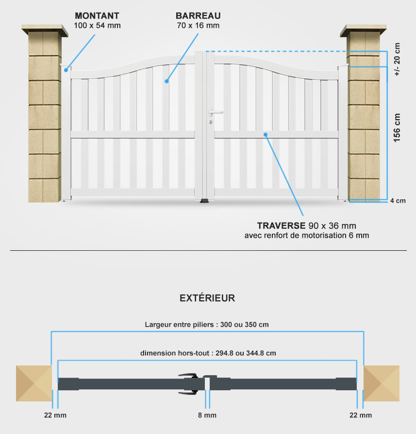 Descriptif détaillé portail battant BA23