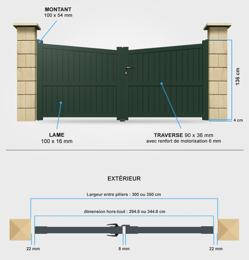 Descriptif détaillé portail battant BA9