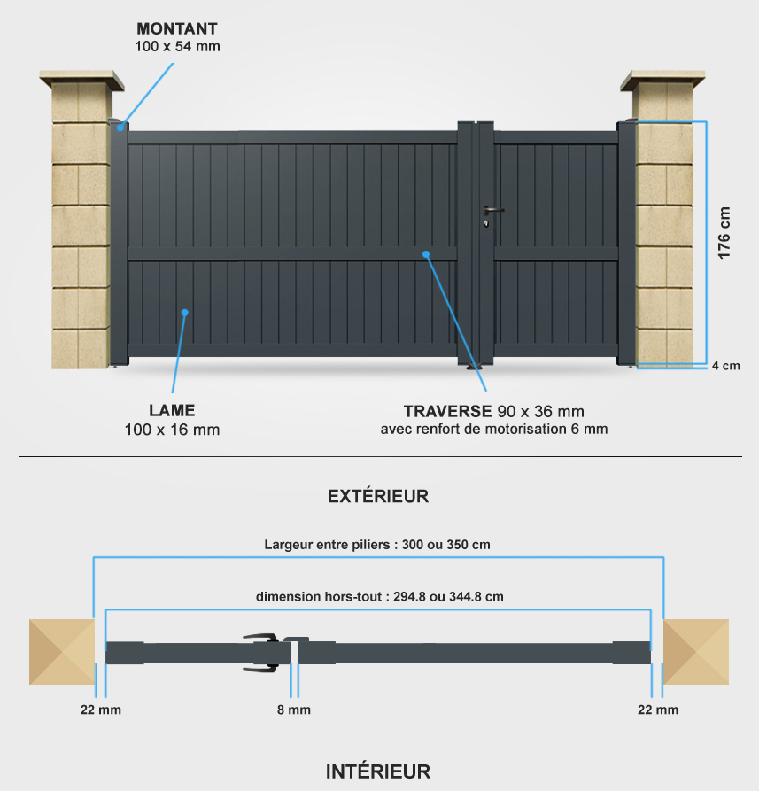 Descriptif détaillé portail battant CL03