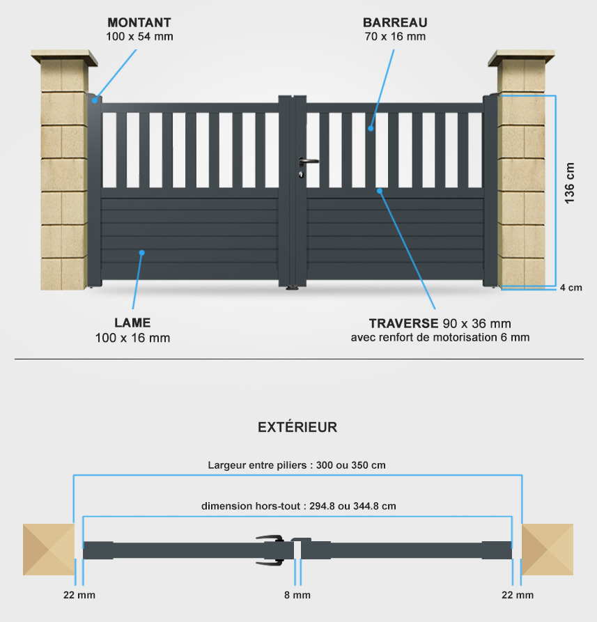 Descriptif détaillé portail battant CL09