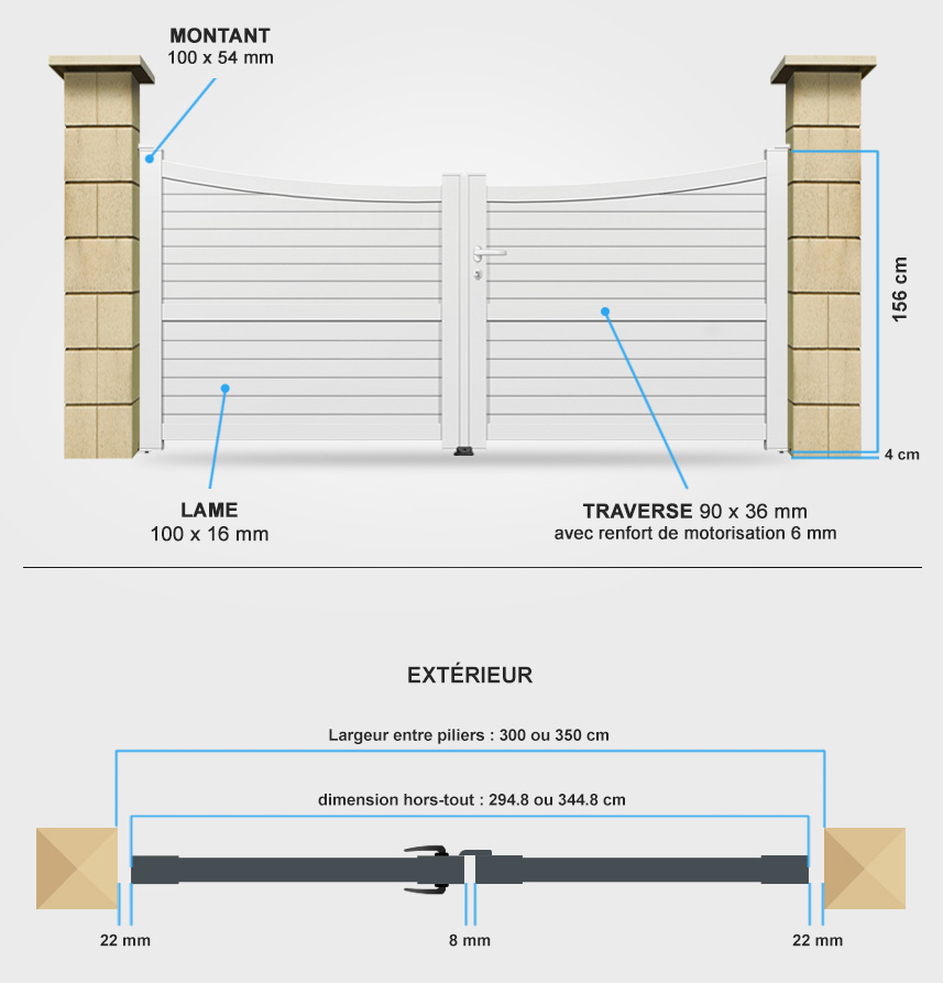 Descriptif détaillé portail battant CL15