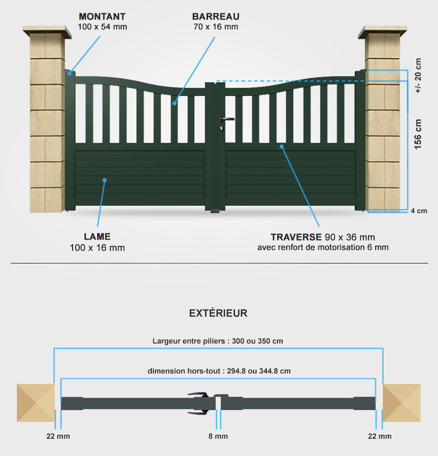 Descriptif détaillé portail battant CL19