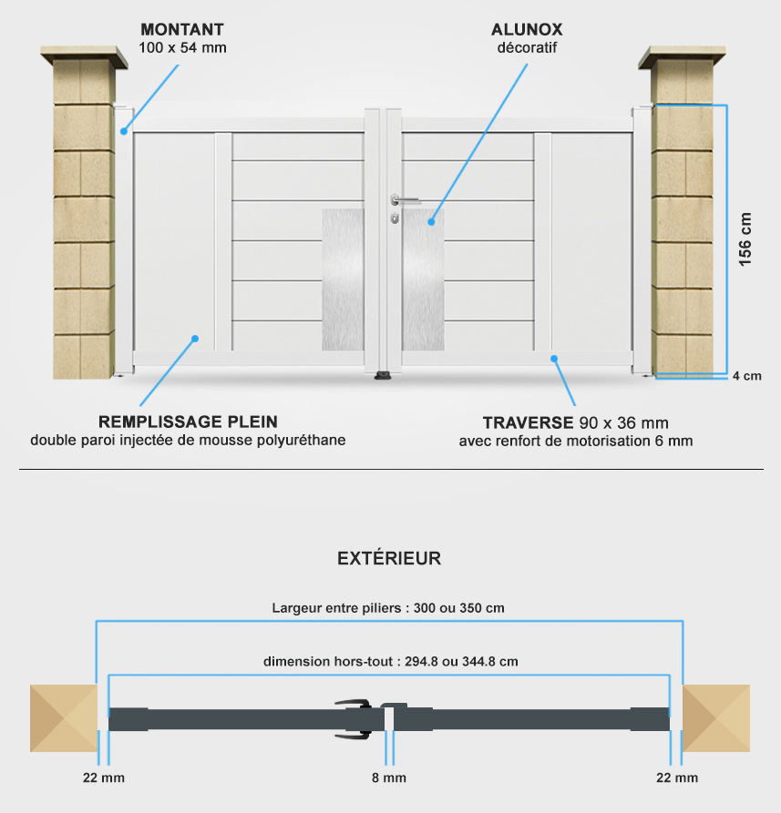 Descriptif détaillé portail battant DS01