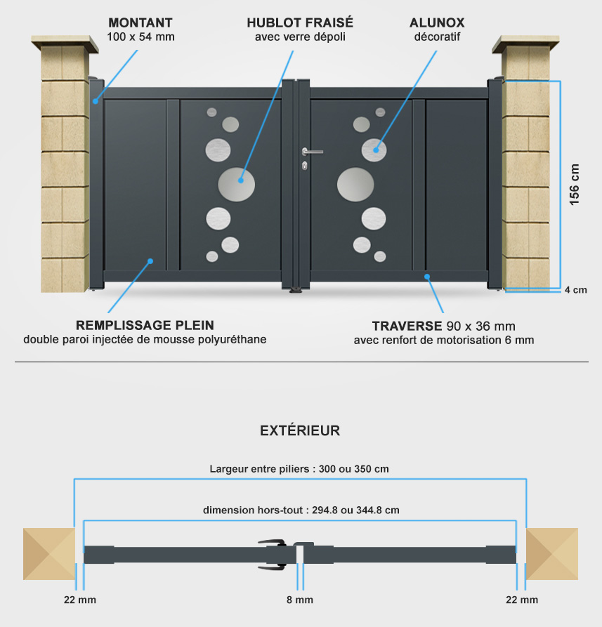 Descriptif détaillé portail battant DS02