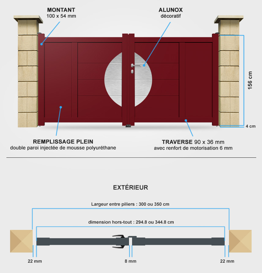 Descriptif détaillé portail battant DS08