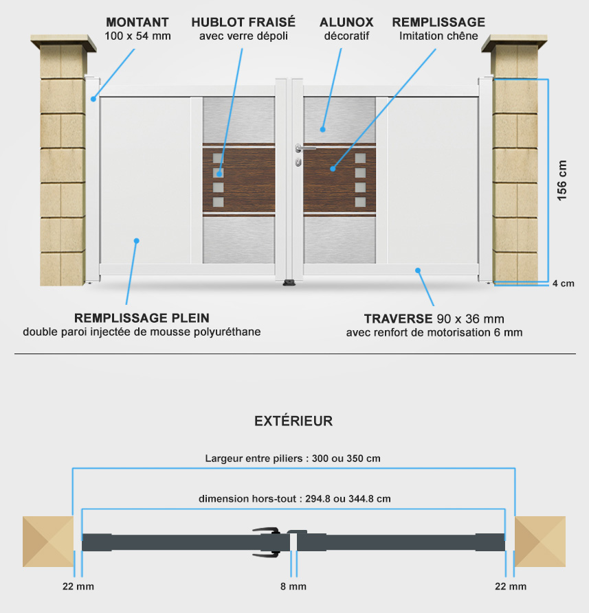 Descriptif détaillé portail battant DS09