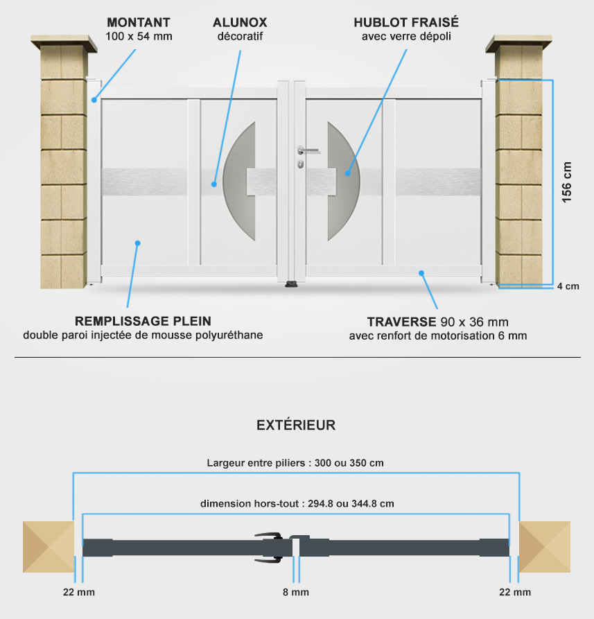 Descriptif détaillé portail battant DS10