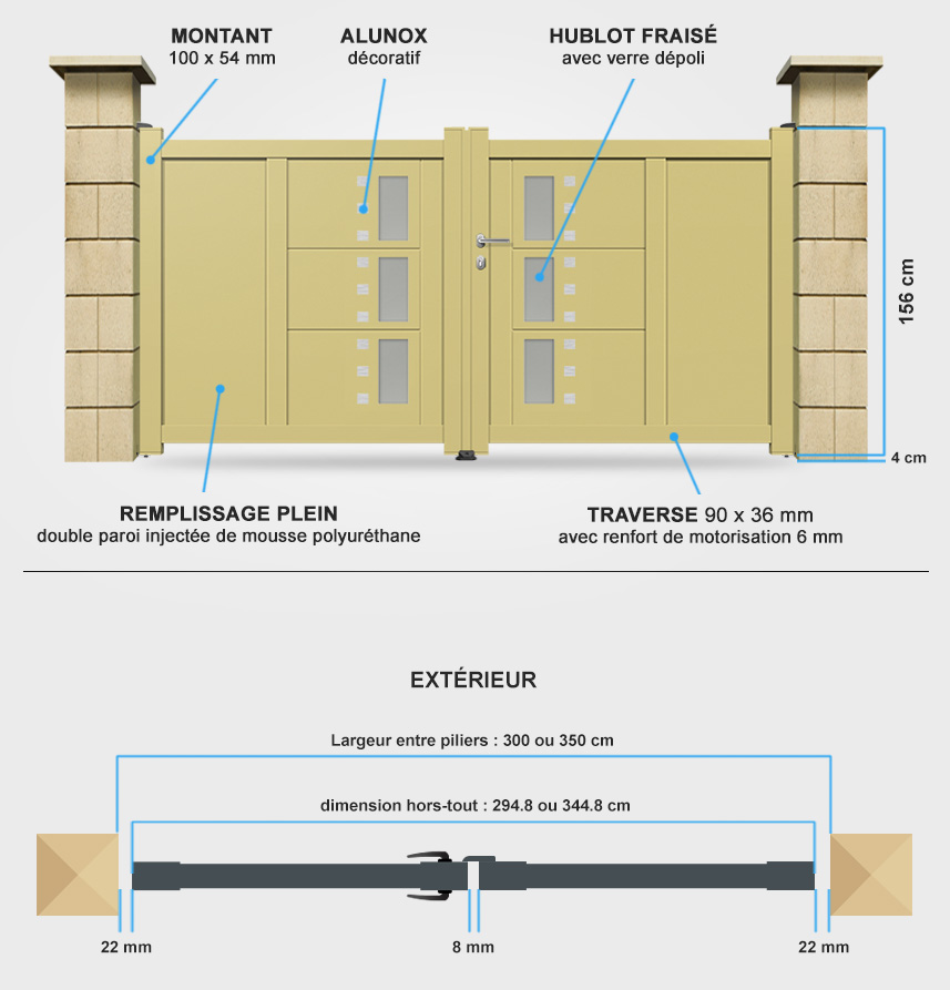 Descriptif détaillé portail battant DS11