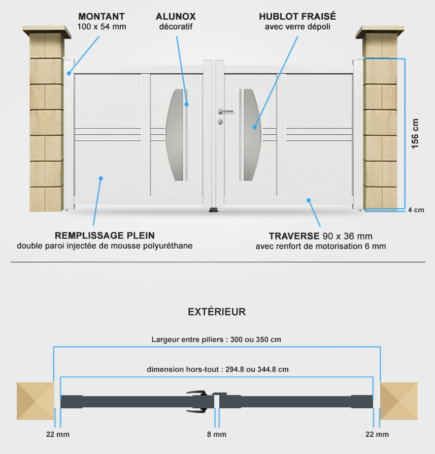 Descriptif détaillé portail coulissant DS13