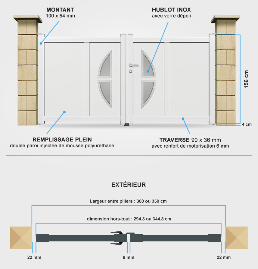 Descriptif détaillé portail battant DS16