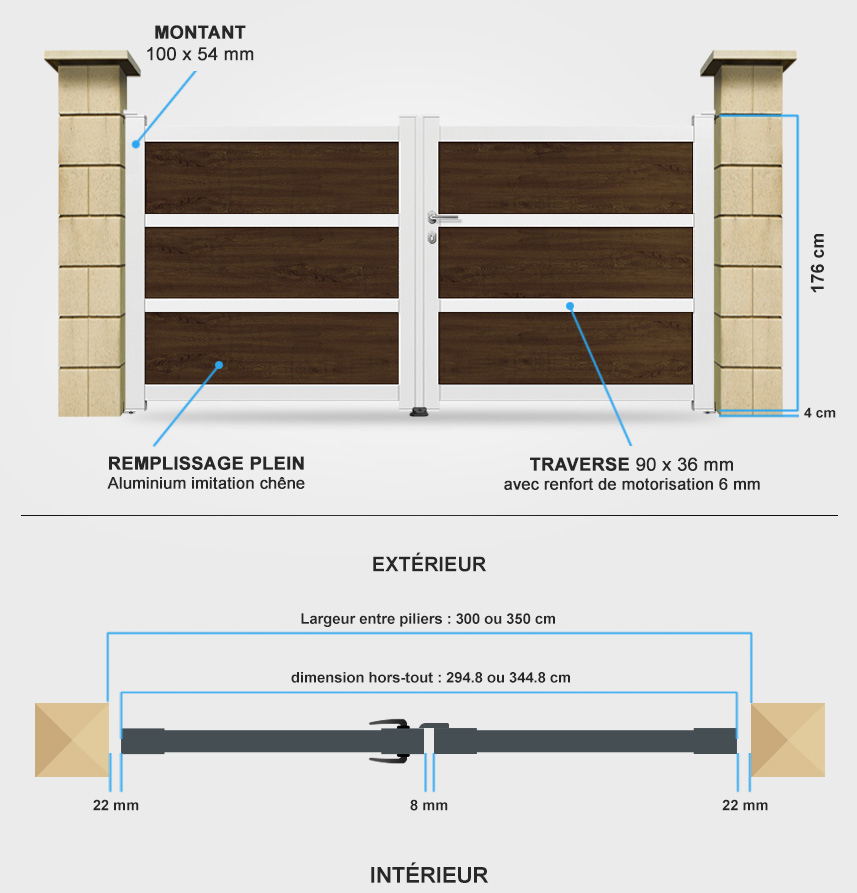 Descriptif détaillé portail battant coulissant MD01C