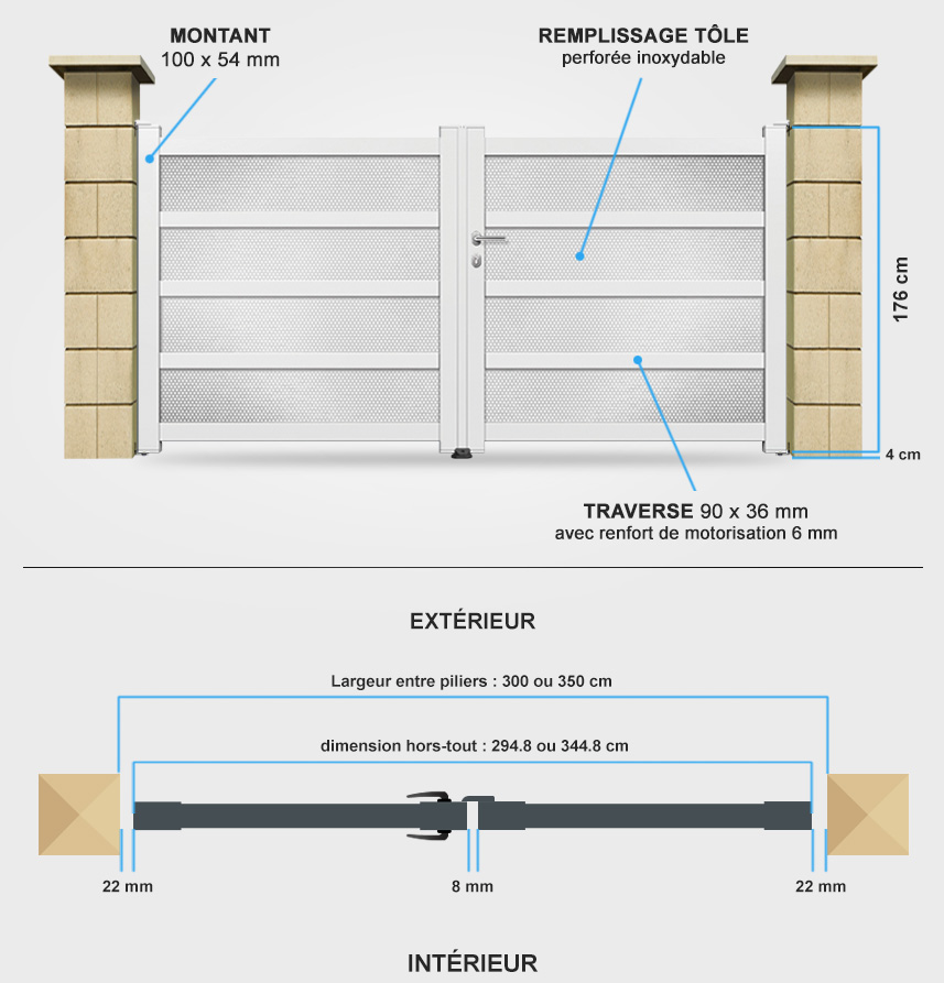 Descriptif détaillé portail battant battant MD02B