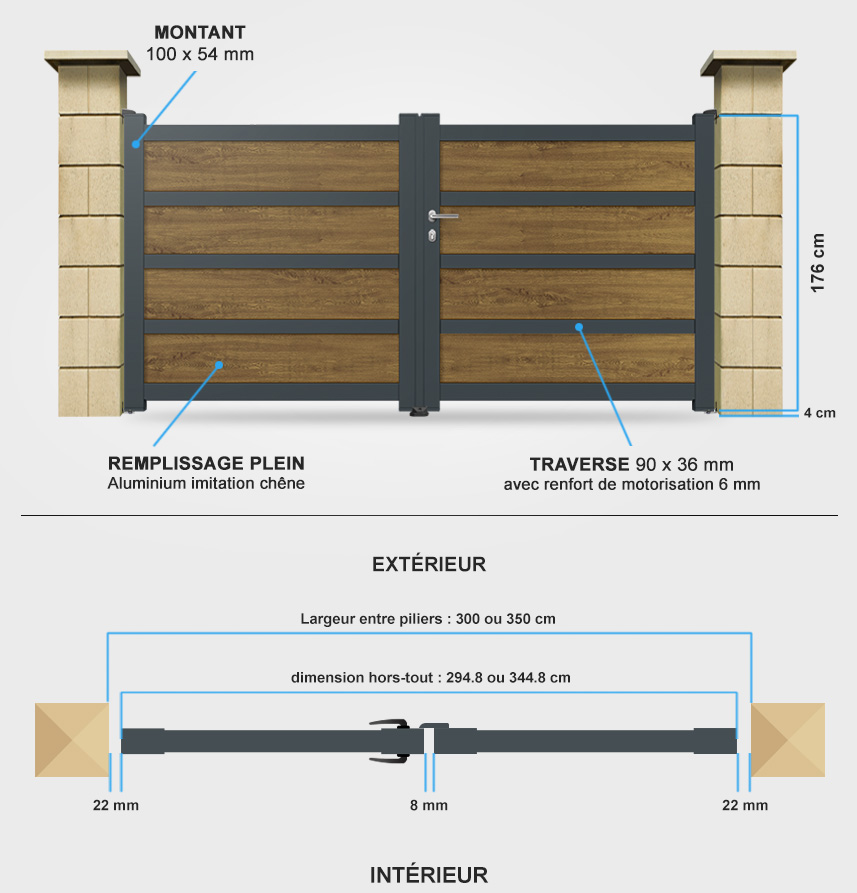 Descriptif détaillé portail battant coulissant MD02C