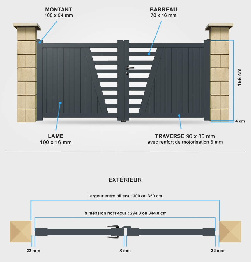 Descriptif détaillé portail coulissant SM02