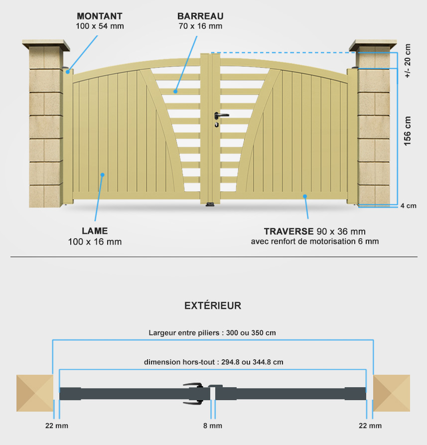 Descriptif détaillé portail battant SM03