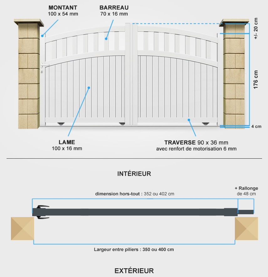 Descriptif détaillé portail coulissant SM06