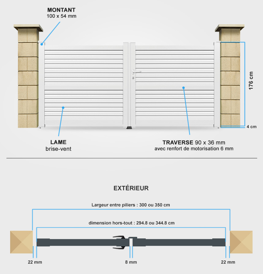 Descriptif détaillé portail battant SM10