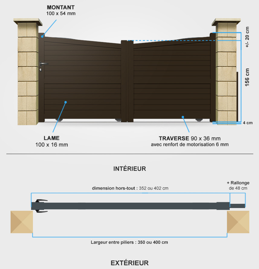 Descriptif détaillé portail coulissant BA9