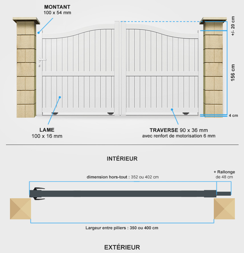 Descriptif détaillé portail coulissant CL04