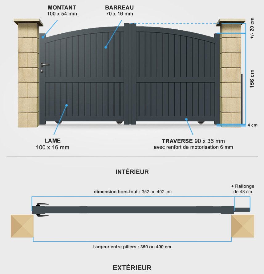 Descriptif détaillé portail coulissant CL06
