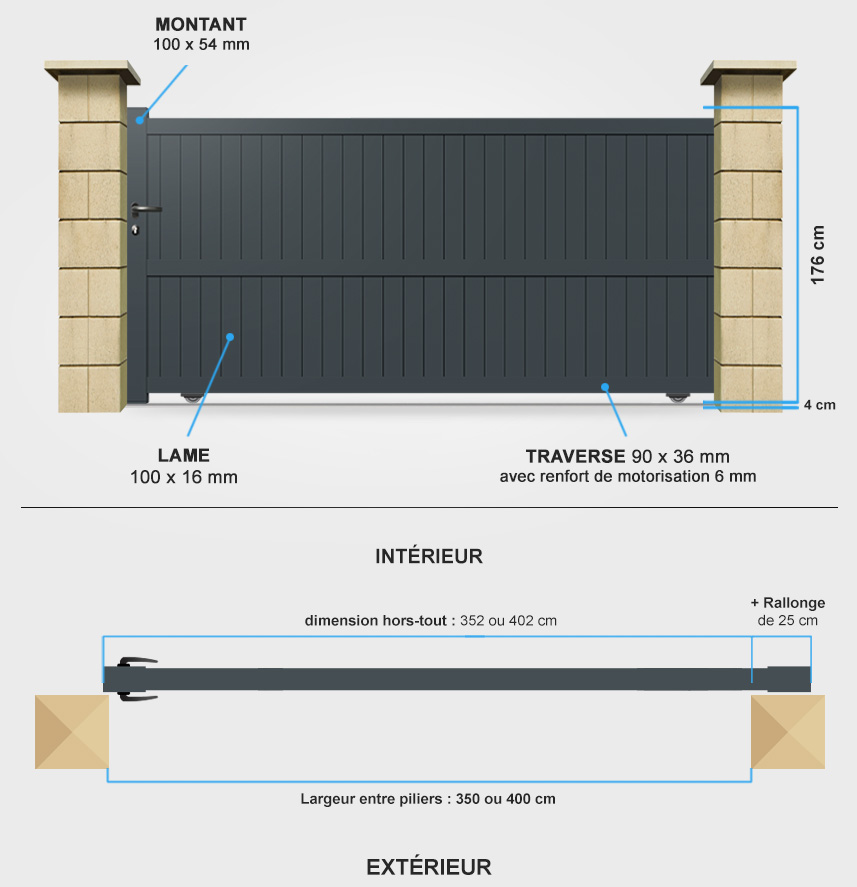 Portail aluminium coulissant gris 7016 promotion CL07 - Portail coulissant